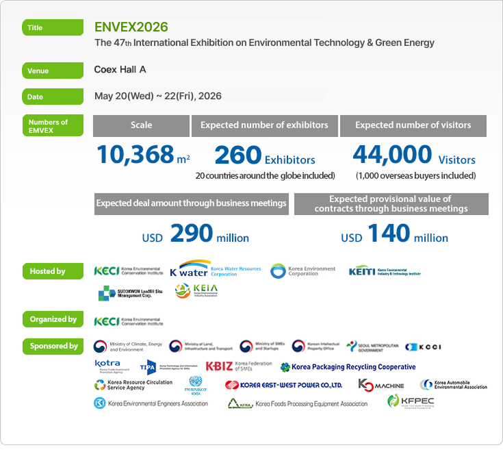 人気2023 EMPEX(エンペックス気象計) ウェザーパルII気象台 BW-5221